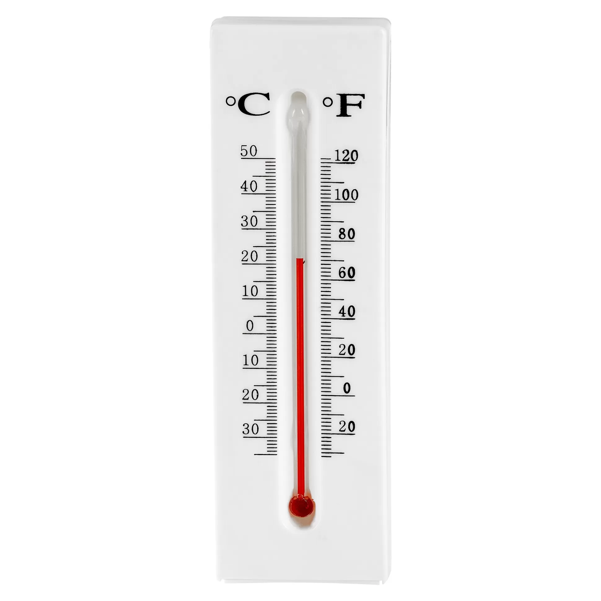 Geniale Veiligheidsartikelen^* Thermometer "Sleutelverstopplaats"